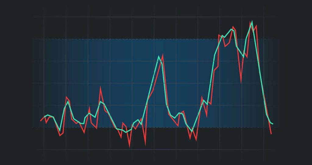 9 Best Indicators for Crypto Trading and Analysis in 2024