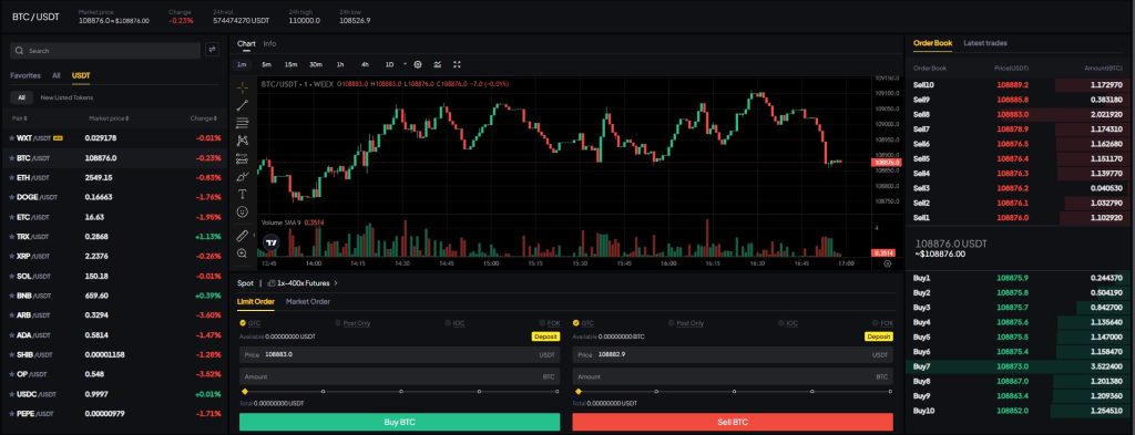WEEX spot trading interface review
