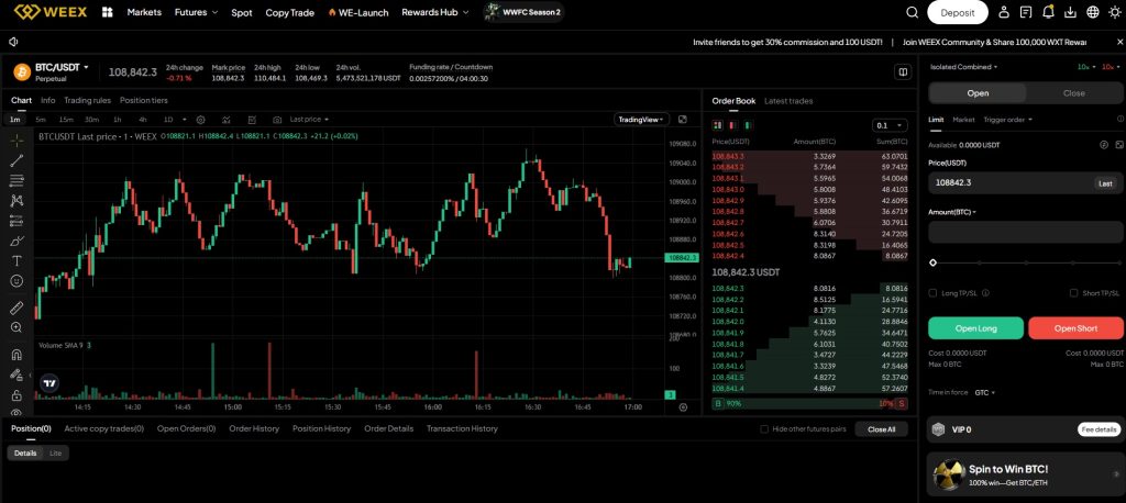 WEEX futures trading interface review