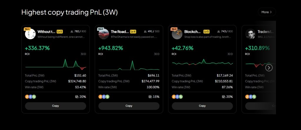 WEEX review: Elite traders to copy
