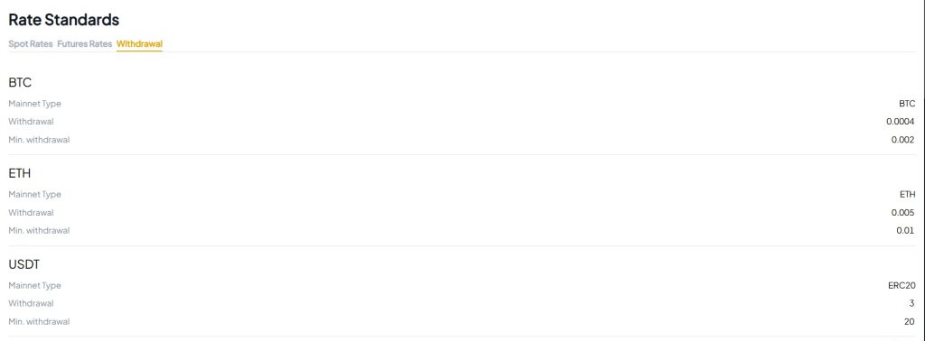 WEEX withdrawal rates review