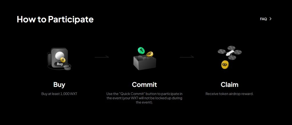 We-launch participation steps review