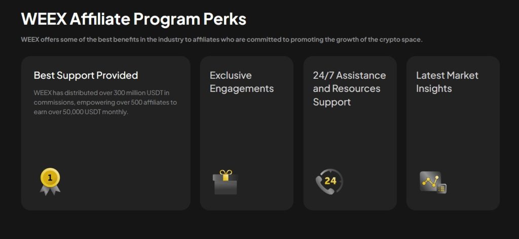 WEEX Affiliate & Referral Program review